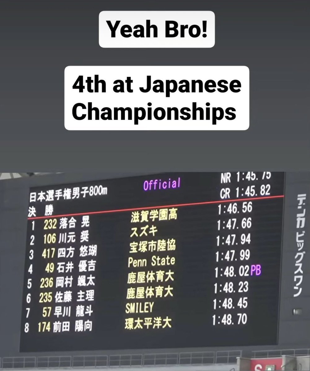 Mai0323Shin0706's tweet image. 🇫🇷Gotoパリオリンピック🏅🇫🇷

2024日本陸上競技選手権大会
M800決勝
石井優吉  1:47.99④

長いシーズンお疲れ様でした。
楽しませてくれてありがとう。
しばらくゆっくり勉強したりして
また来年リベンジしましょ🎌
🇺🇸Instagram@yuki_runs_611
🇯🇵Instagram@________yukichi
#NCAAD1
#PSUXC
#PSUTF