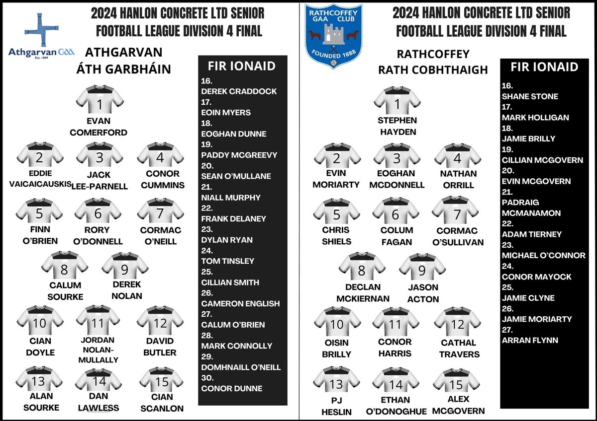 Kildare GAA (@kildaregaa) on Twitter photo The Athgarvan and Rathcoffey teams in today’s 2024 Hanlon Concrete LTD SFL Division 4 Final. In Manguard Park at 2pm.
<a href="/ATHGARVAN_GAA/">Athgarvan GAA & LGFA Club</a> <a href="/RathcoffeyGAA/">Rathcoffey GAA</a> The Athgarvan and Rathcoffey teams in today’s 2024 Hanlon Concrete LTD SFL Division 4 Final. In Manguard Park at 2pm.
<a href="/ATHGARVAN_GAA/">Athgarvan GAA & LGFA Club</a> <a href="/RathcoffeyGAA/">Rathcoffey GAA</a>