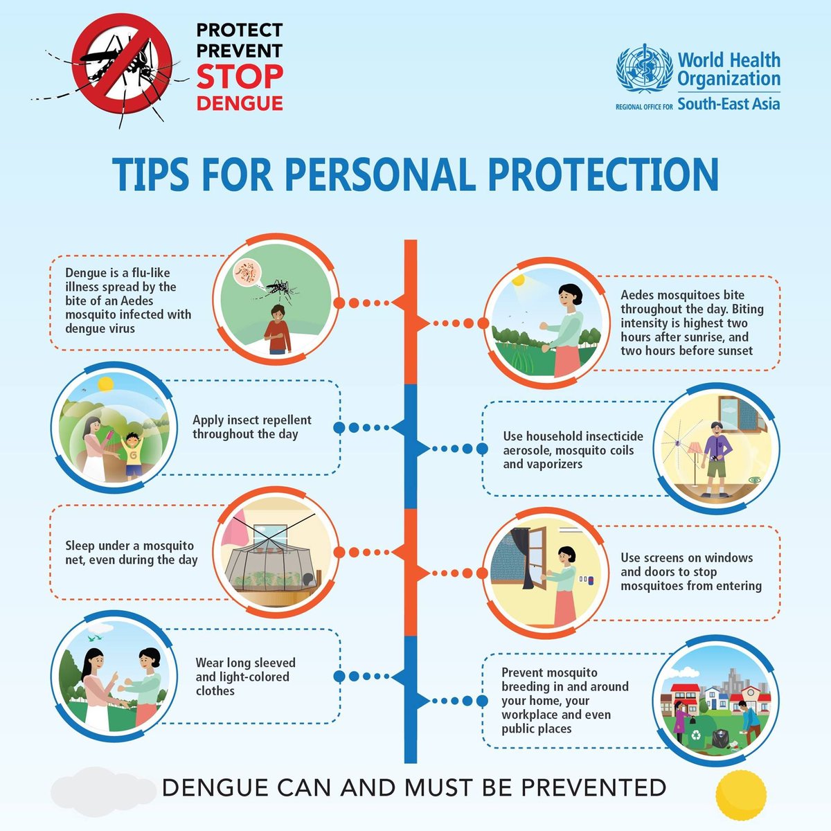 #Dengue can be prevented. Follow these measures to protect yourself and your loved ones.