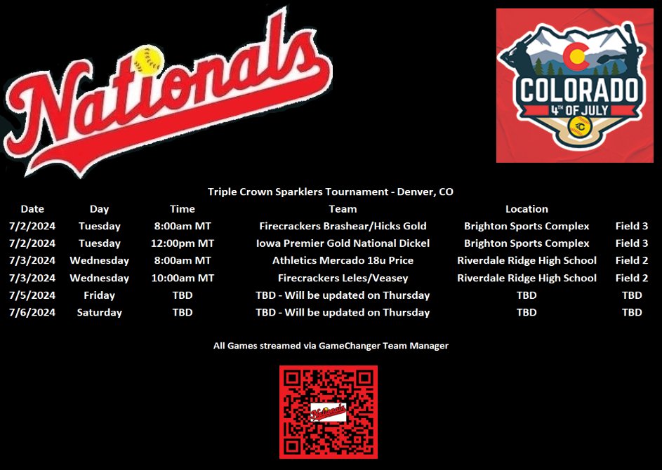 TKegley76's tweet photo. @PennStateSB @mysha_sataraka @ABaggetta We would love to see you out there coaches, have some solid 2025s looking for a home. https://t.co/mnVT71t3id