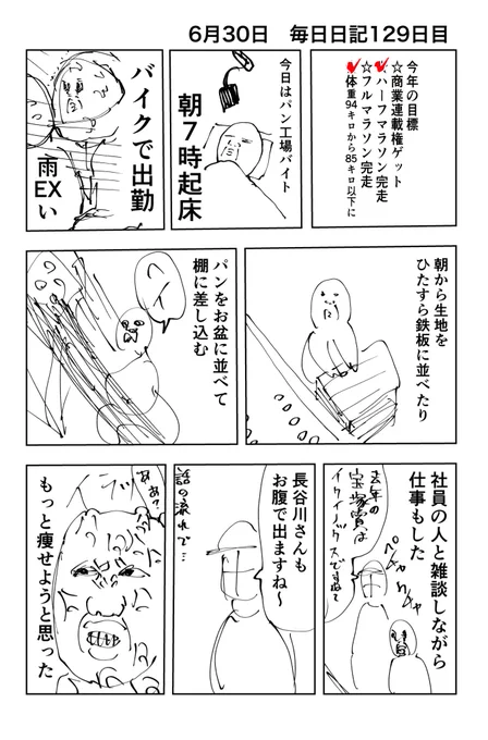 今日の日記です

6月も終わるです 
