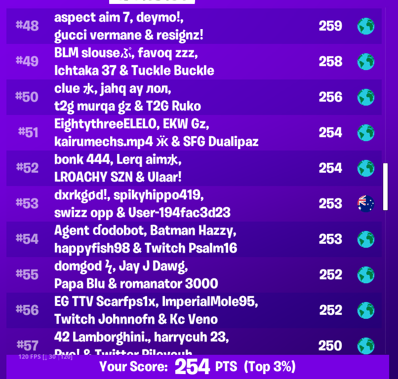 52 SQUAD VICTORY CUP   w/@Lerqsznn