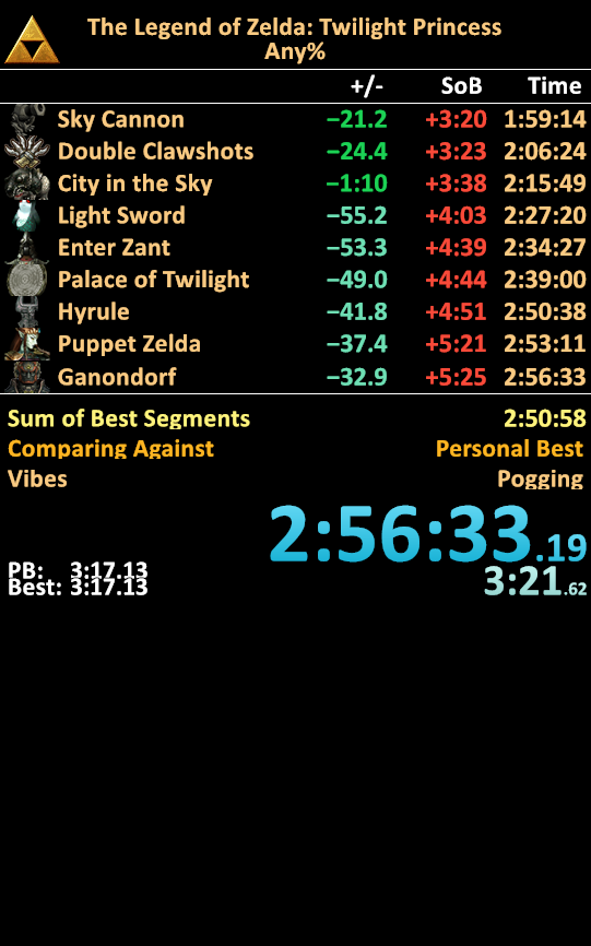 30 second PB in a community tournament, we take that 😎