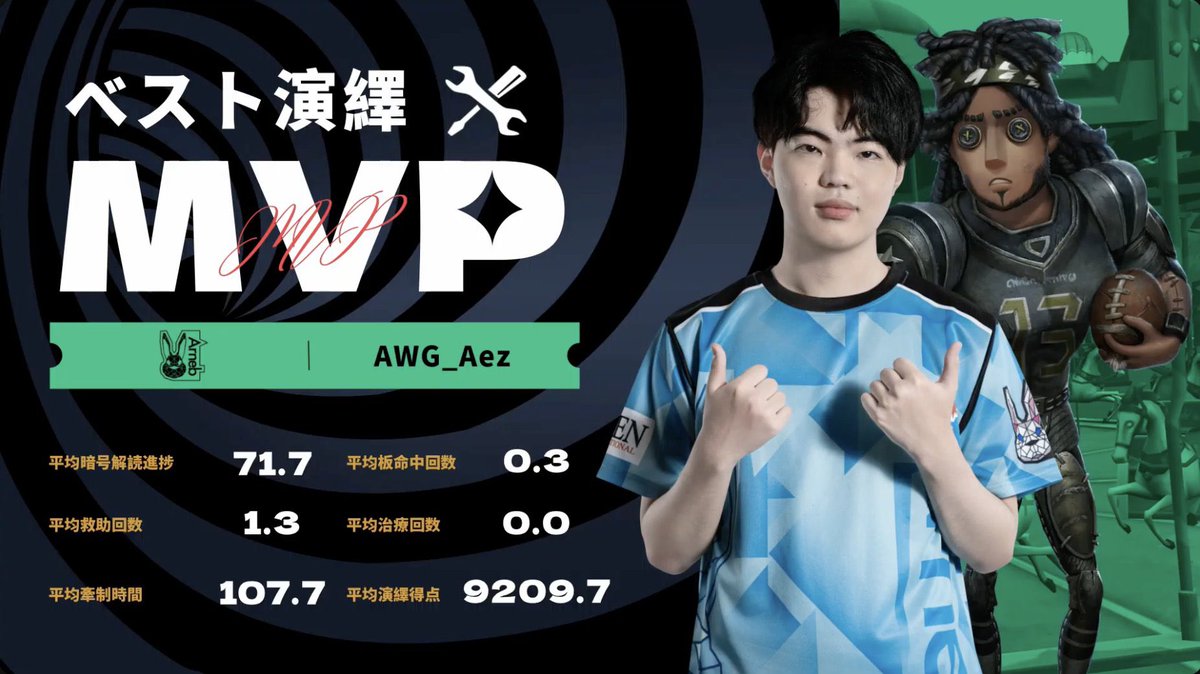 【バラ売り◯】第五人格 IJL AWG まとめ 第五人格IJL 2024 Summer Season 🆚REJECT 🅿️1-2 WIN 1セット取