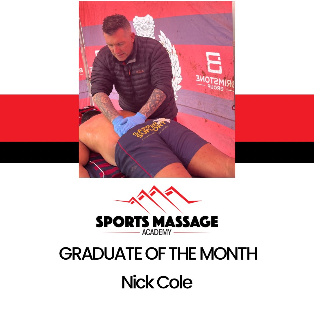 SportMassageAcademy tweet media