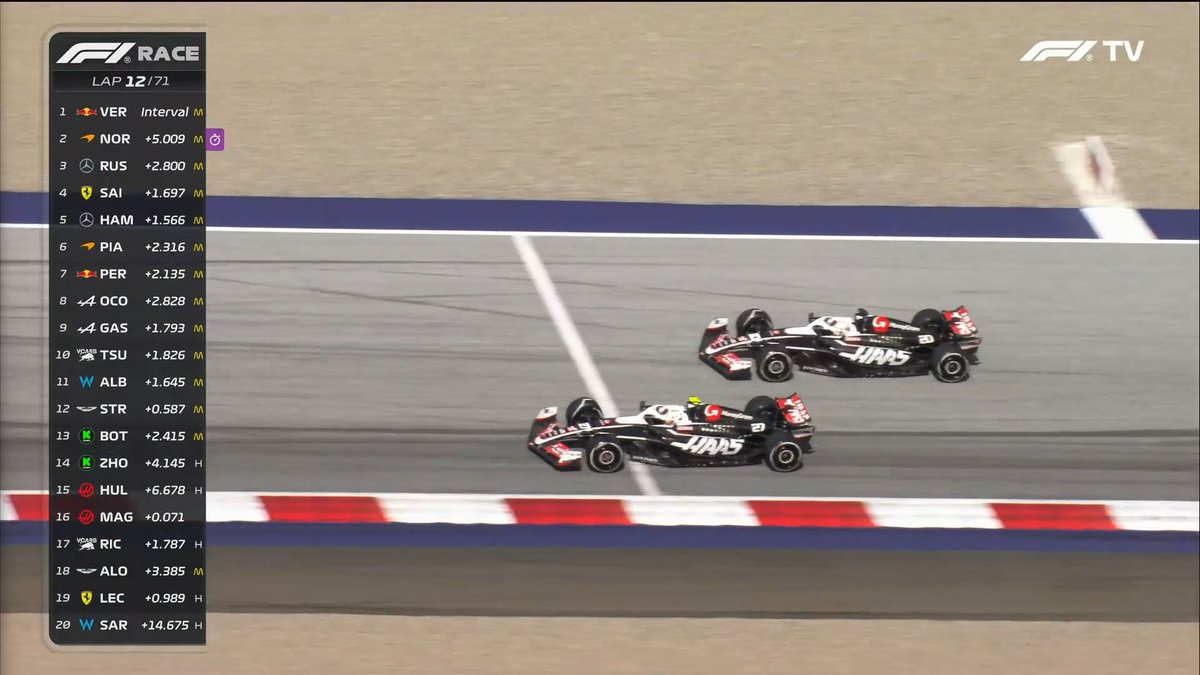 f1speed_indo's tweet photo. 🇩🇰 vs 🇩🇪

Magnussen pengen balas dendam EURO kemarin ini, wkwkwkwl https://t.co/zzF1F9L63k