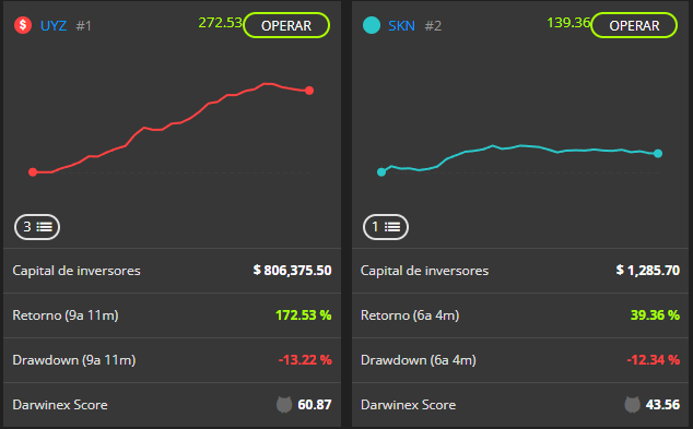 SK_TradingFX's tweet photo. Informe SK Trading: Q2 2024🗓️💹

https://t.co/ryTbxJmi1h

#trading    #Bolsa  #forex   #finanzas  #darwinex https://t.co/aYbjvffxDG