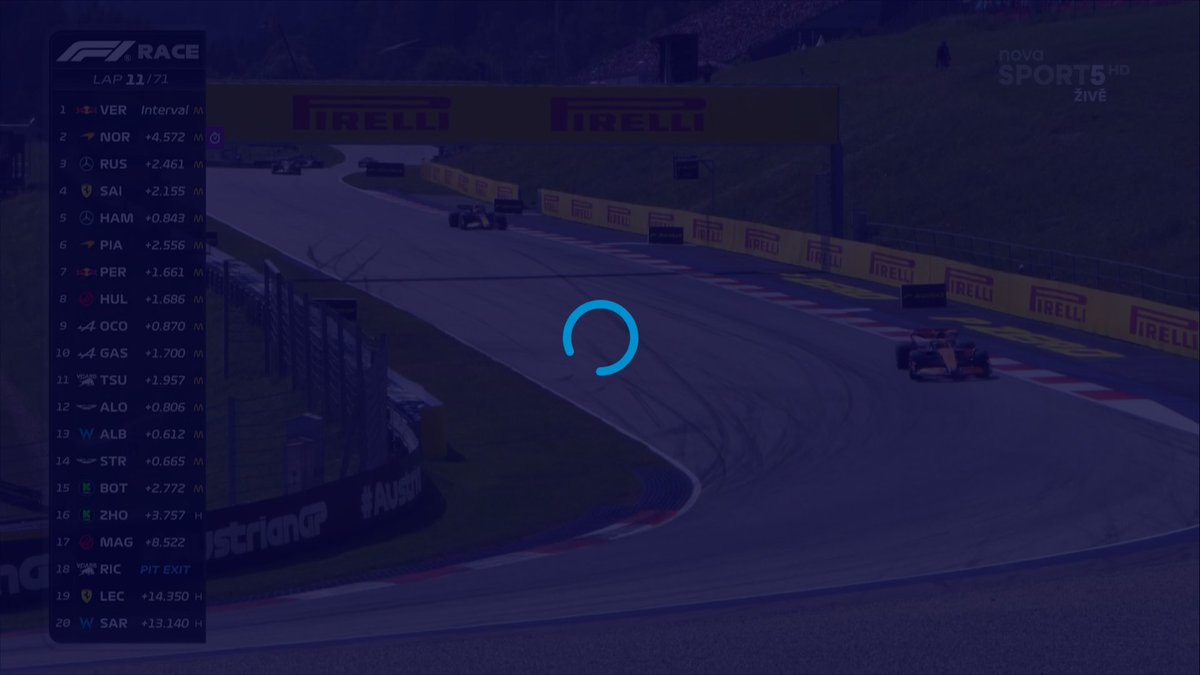 DavidSkalos's tweet photo. Drahé @O2TVSportCZ, děkuji, že si v klidu a bez nervů můžu užít dnešní přenos závodu formule 1... A není to poprvé. Moje internetové připojení je v pořádku, problém mám jen u vás. Už mě vážně přestáváte bavit. #F1 #AustrianGP #O2TV https://t.co/bHzaRTeMRN