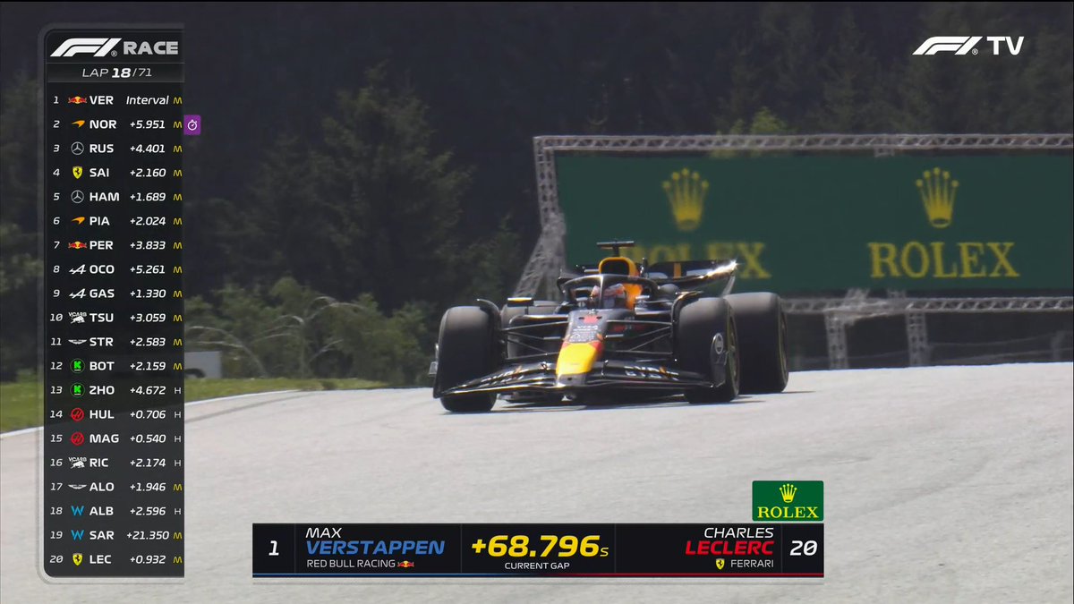 That graphic was not necessary 😭