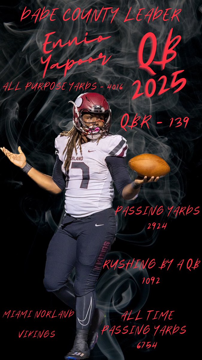 EjayEnnio's tweet image. I was reminded today that consistency is more important than anything. Looking forward to winning a state championship with my team, and finishing this senior year as the all time leading passer in the state of Florida. #watchmework #dontbeafanlater