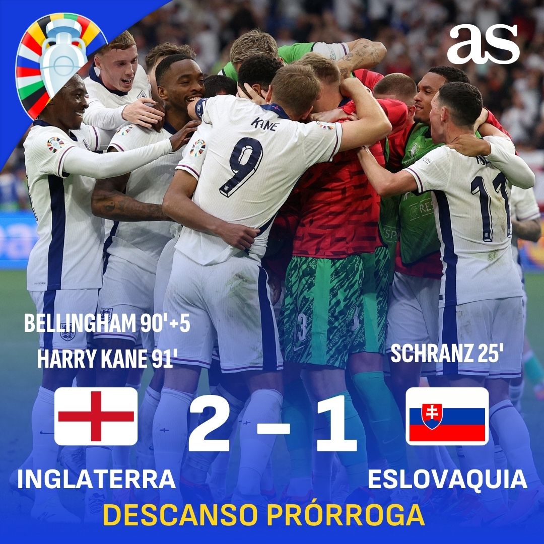 diarioas's tweet image. ⚔️ #ENG  2 - 1 #SVK (105&apos;)

🚨¡DESCANSO DE LA PRÓRROGA! Bellingham y Kane al rescate 

🏆 #EURO2024 #UniversoEuro #EurocopaEnAS #ENGSVK

➡️ acortar.link/3FbL46