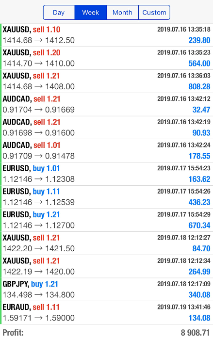 favour71016's tweet photo. Start earning from trading..... send a DM now to get started https://t.co/zHVubbfjxc