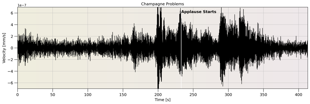 Swift Quake Dublin tweet media