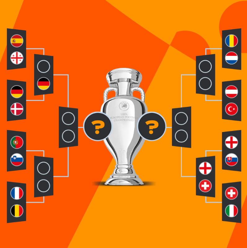 EURO2024FRA's tweet image. ⏳ #EURO2024 
#GERDEN  🇩🇪 ✅
#SUIITA 🇨🇭 ✅
#ENGSVK 🏴󠁧󠁢󠁥󠁮󠁧󠁿✅