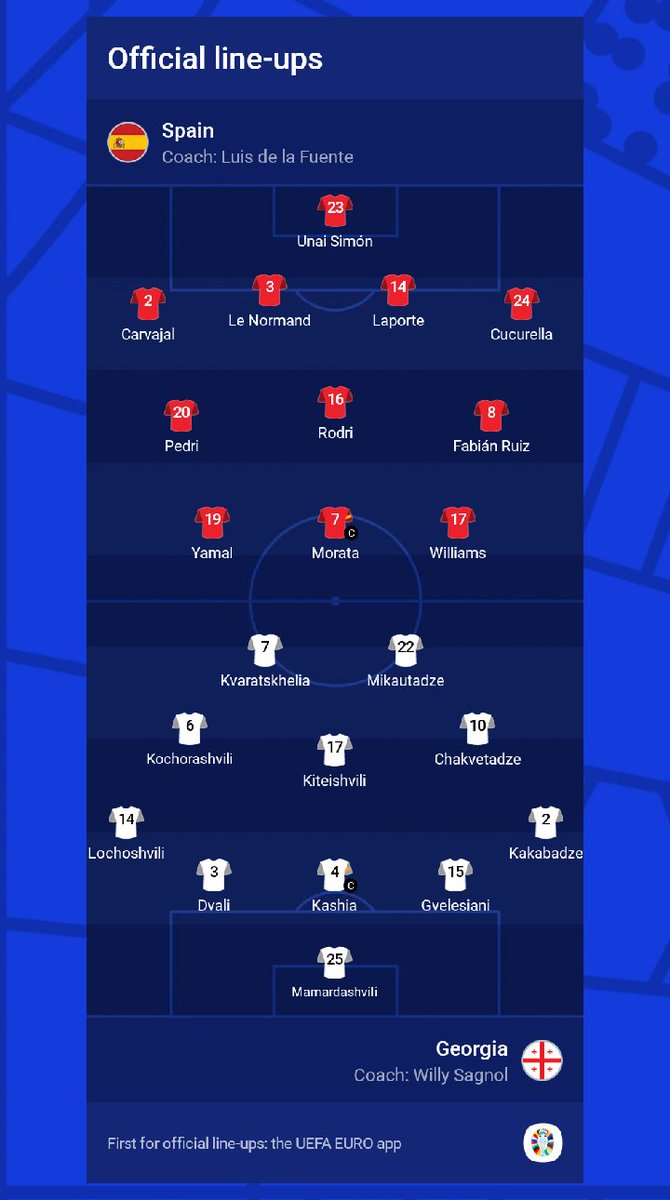 Official Line-ups for Spain vs Georgia 
🇪🇸 vs 🇬🇪 

#EURO2024    #Euro24 #Germany24 
#VelvetGhana #VelvetYouTube #VelvetOnline #Elections2024