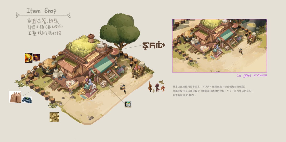 Treeverse tweet media