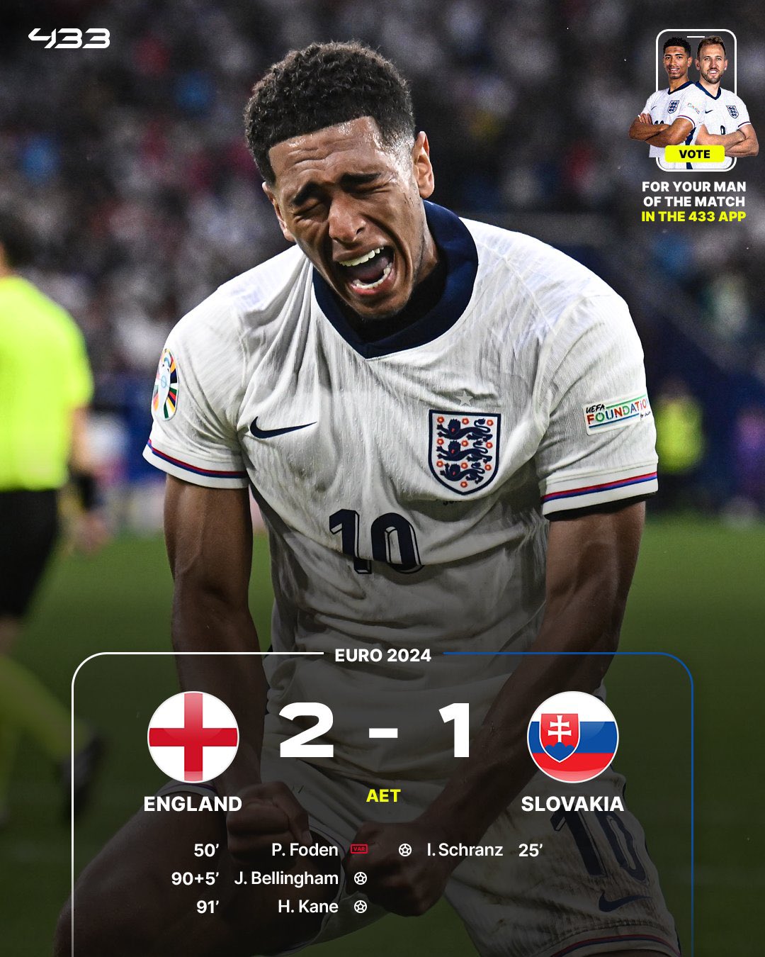 正規品　イングランド　ベリンガム　オーセンティック　ユニフォーム　ユーロ2024 正規品 イングランド ベリンガム オーセンティック ユニフォーム