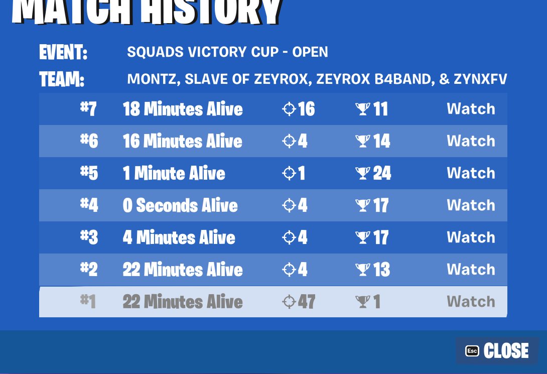 LayerFN's tweet image. we played 6 and it counted as 7 but our 3game mulitplied and 0secs alive new record?@FortniteGame @FortniteStatus ur game is cooked wallahi