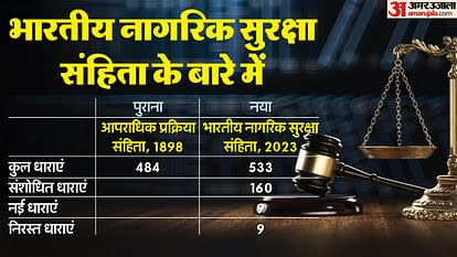 Mudassir Syed tweet media