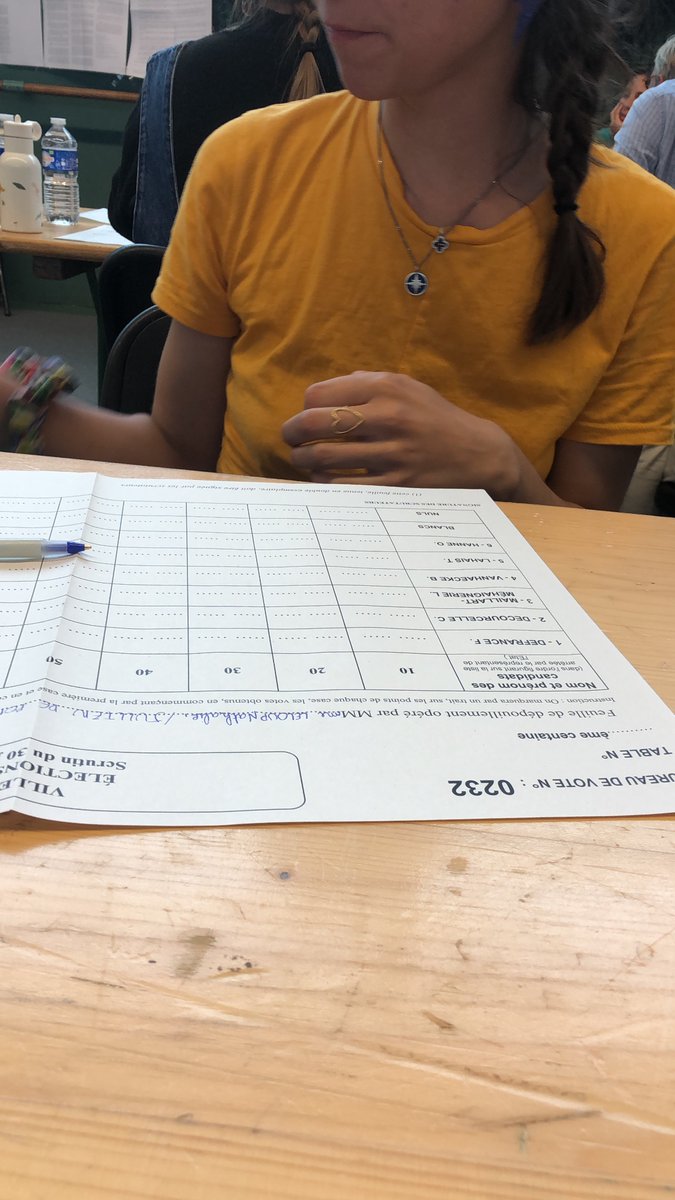 On a essayé de se changer les idées en cette soirée électorale, paradoxalement en participant au dépouillement.  On retiendra le vote pour jesus parce que, je cite « il nous décevra jamais ».