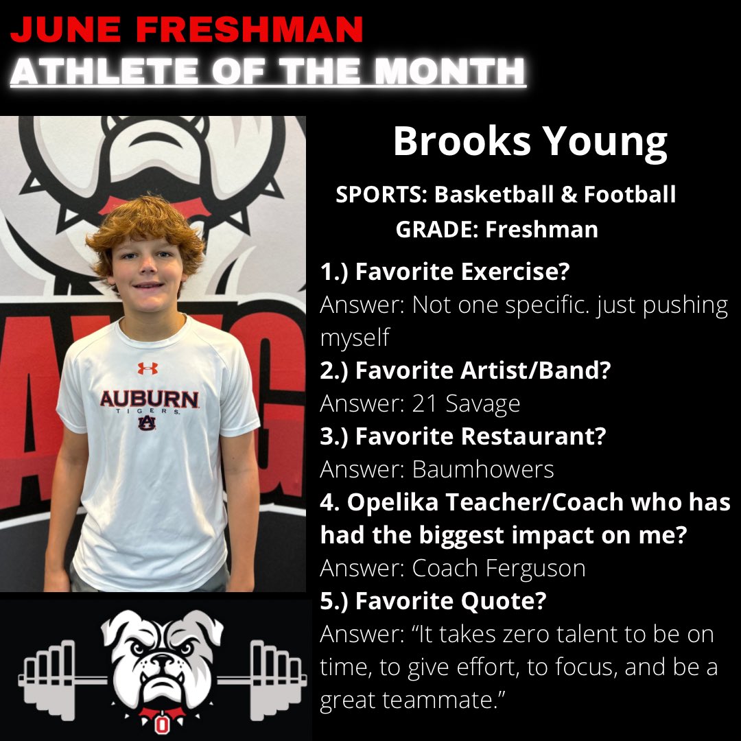 Shoutout to our June ATHLETES OF THE MONTH! 🐶💪🏻
<a href="/opelikaschools/">Opelika City Schools</a> <a href="/OpelikaDawgs/">Opelika Athletics</a> <a href="/footballopelika/">Opelika Football</a> <a href="/Opelika_VB/">OpelikaVB</a> <a href="/Bart_Butler/">Bart Butler</a> <a href="/OpelikaHoops/">OpelikaHoops</a>