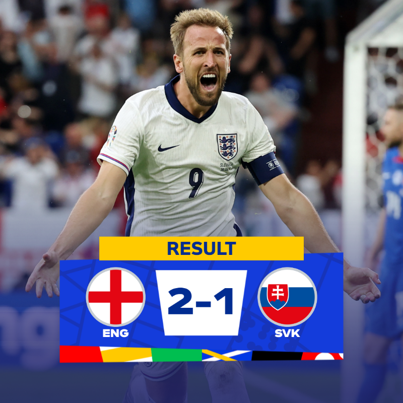 UEFAEURO's tweet photo. REPORT: England reach the quarter-finals thanks to Harry Kane's extra-time header 📰👇
#EURO2024 | #ENGSVK