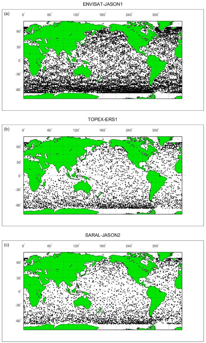 #mostcited
🖥️ Can Multi-Mission Altimeter Datasets Accurately Measure Long-Term Trends in Wave Height?
by Ian R. Young and Agustinus Ribal 
➡️ brnw.ch/21wL34U