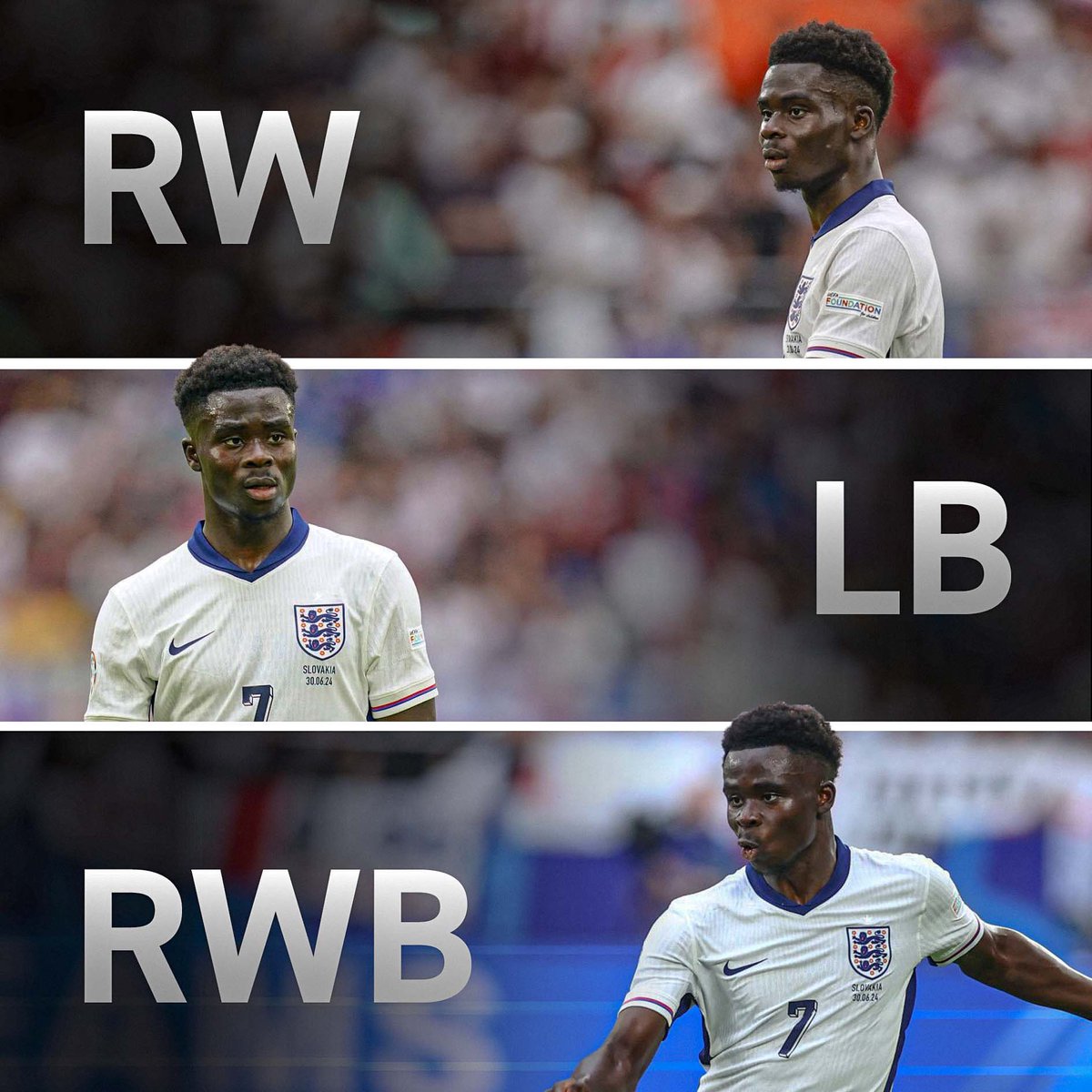 now_arsenaI's tweet image. 120 minutes played. Three position changes. 90% passing accuracy. Most dribbles completed. Eight duels won.

Put him anywhere, he’ll perform.

Bukayo Saka, everybody.