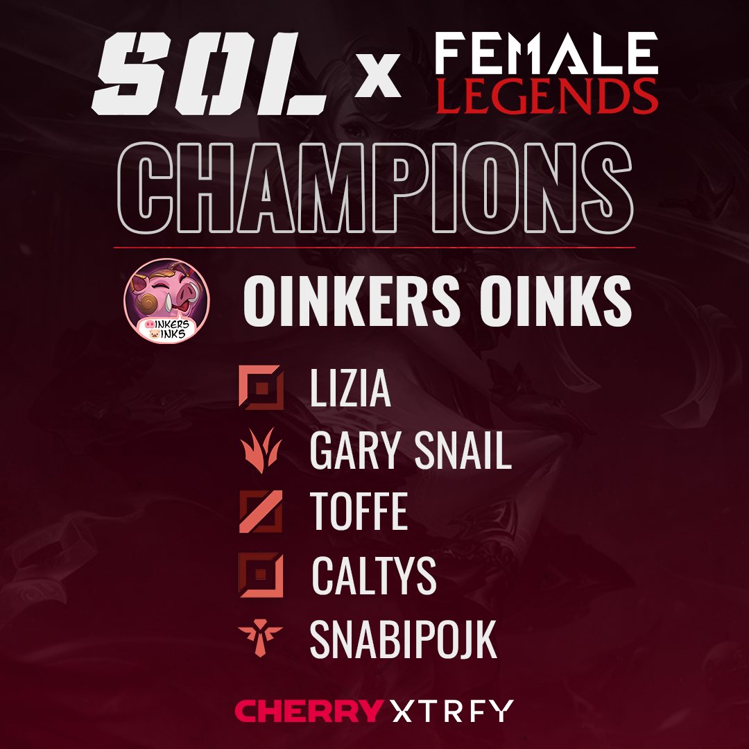 🏆 SOL x FL Champions: Oinkers Oink 🐷

 ⚔ <a href="/lizialol/">Lizia</a>
🌲 <a href="/CoachGarySnail/">Gary Snail</a>
🧙‍♂️ <a href="/Toffe_lol/">Toffe</a>
🏹 <a href="/Caltyss/">G2 Caltys</a>
🩹 <a href="/SnabiLoL/">Snabi</a>

Stort grattis till er och även tack till er alla som var med i denna offseason-turnering! 💖
Håll utkik på sociala medier - det kommer kanske fler... 👀
