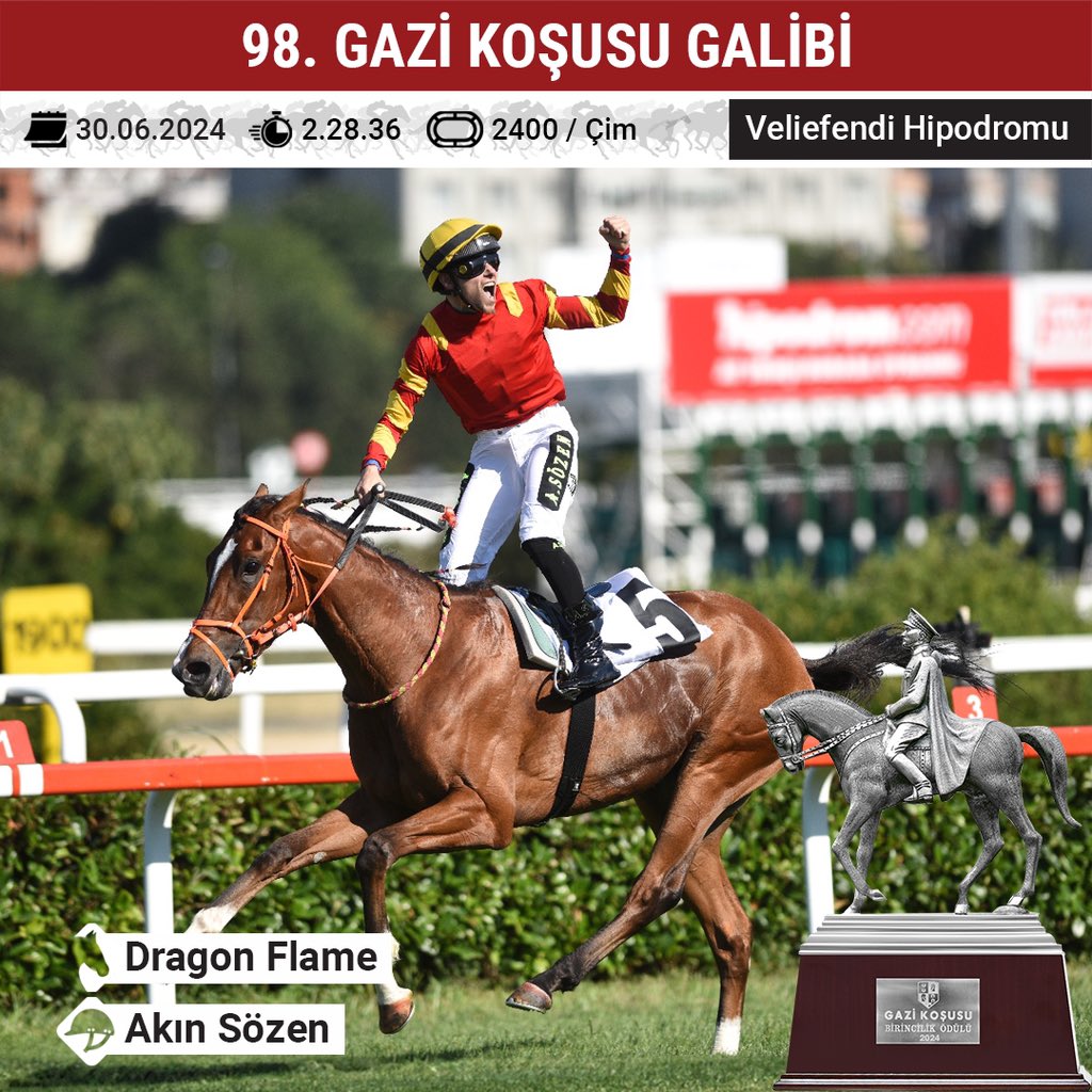 98. Gazi Koşusu galibi:

Dragon Flame &amp; Akın Sözen.