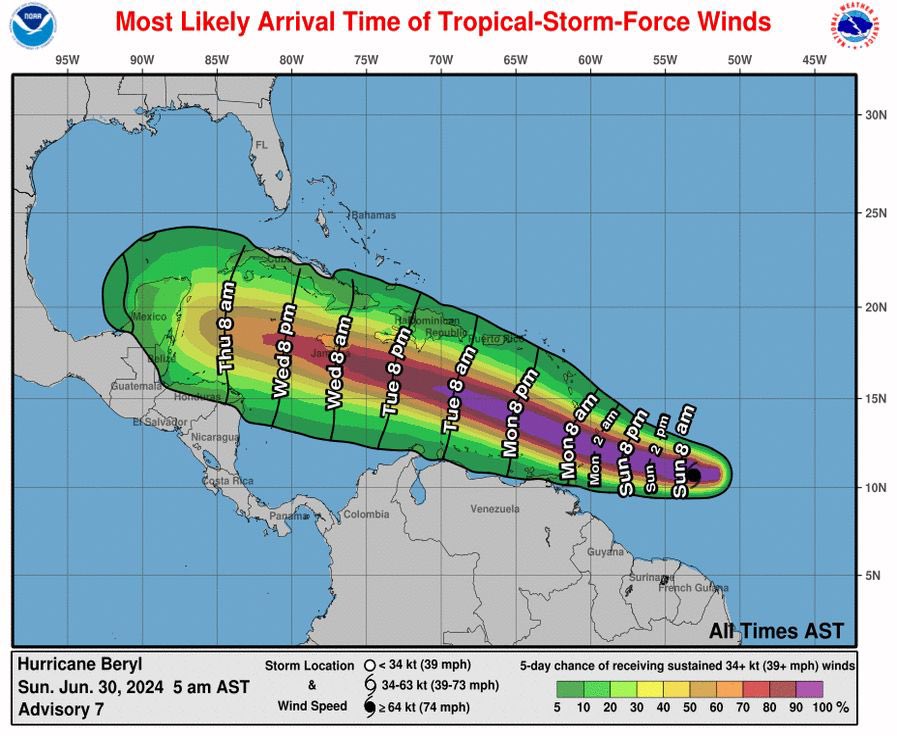 🌪️ #ULTIMAHORA 🌪️
El Huracán Beryl se ha fortalecido a categoría 3 y su trayectoria hacia la Península de Yucatán continúa. 🌊 Sin embargo, la intensidad de esta tormenta podría ayudar a alterar su trayectoria en el futuro. Mantengámonos informados y tomemos precauciones. #Beryl
