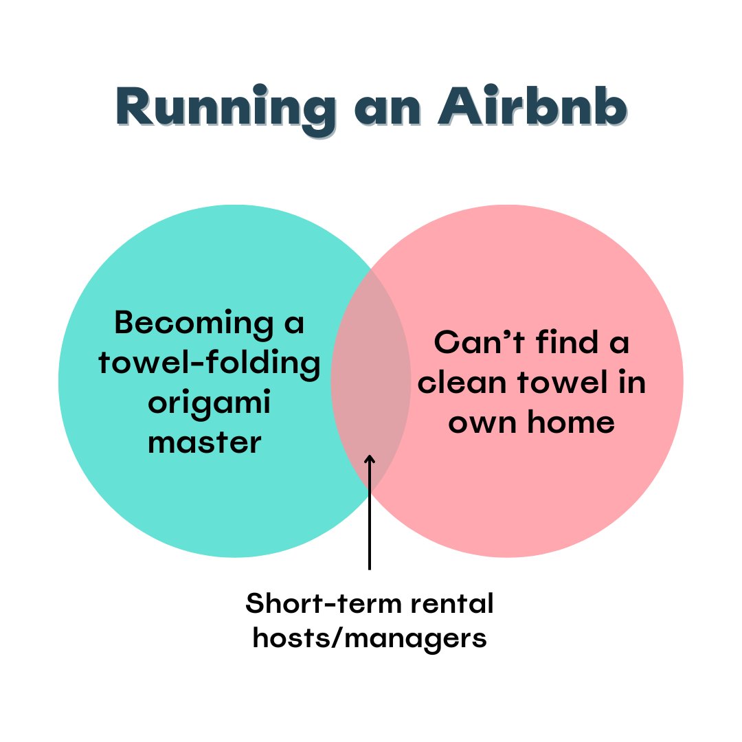 Who can relate? 😂

The swan towel creation is an underrated masterpiece though 😏

Fancy a bit more time to focus on other things? Reduce guest questions and get time back with a digital guidebook, start your free trial 👉 bit.ly/45IAw0J

#airbnbhosting #superhosts