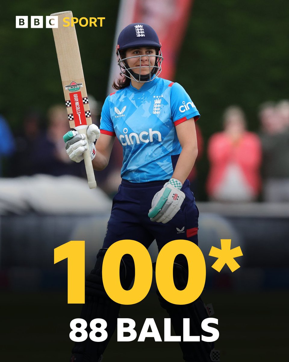 Maia Bouchier has her first international century. 

What a knock! 🤩