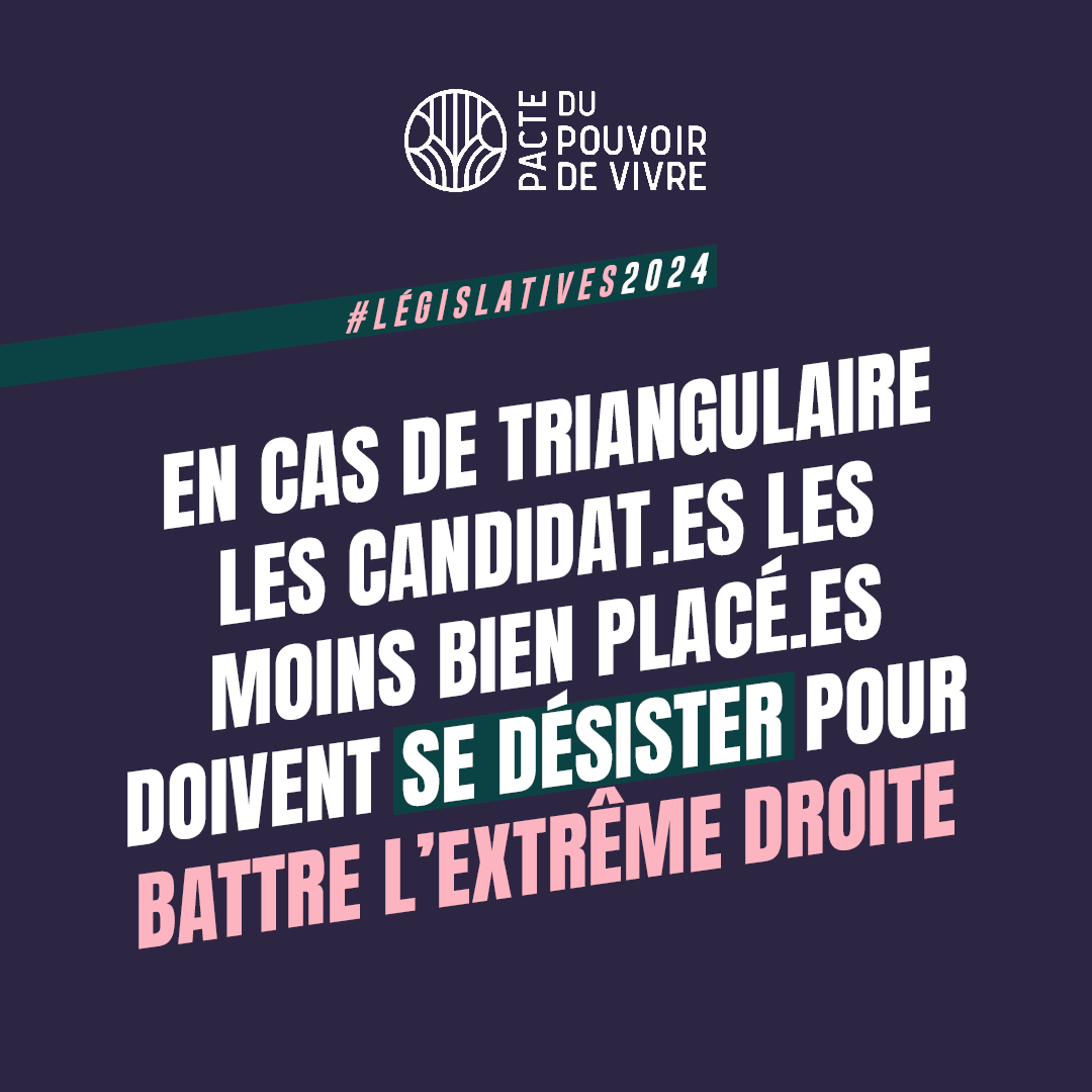 Face à la menace que fait peser le RN sur des millions de citoyen.es et sur nos valeurs républicaines d’égalité et de solidarité, le <a href="/PouvoirDeVivre/">Le Pacte du Pouvoir de Vivre</a> appelle les candidat.e.s les moins bien placé.e.s à se désister pour battre les candidats d’extrême droite.