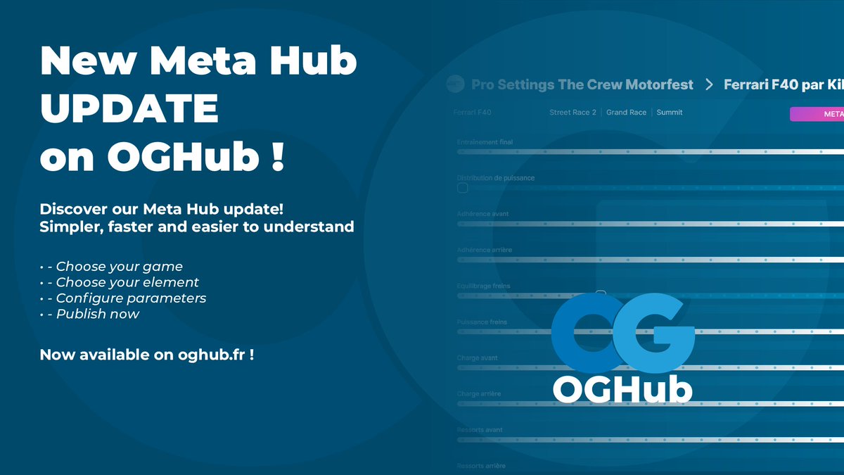 OGHUB.FR - Interactive Maps, Meta and more ! tweet media