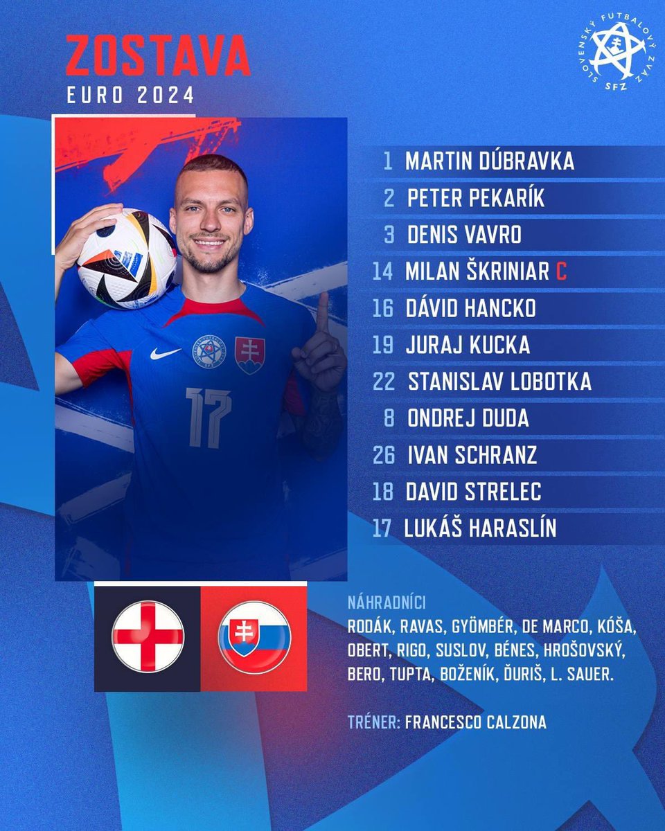 arbitrage1920's tweet photo. Slovakia LINE-UP
🏴󠁧󠁢󠁥󠁮󠁧󠁿🇸🇰 

#euro2024 https://t.co/e2eH2XEBtR