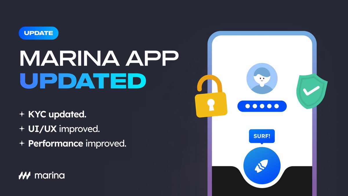 SHUAIBU ISHAQ (@FaggoIshaq) / Posts / X