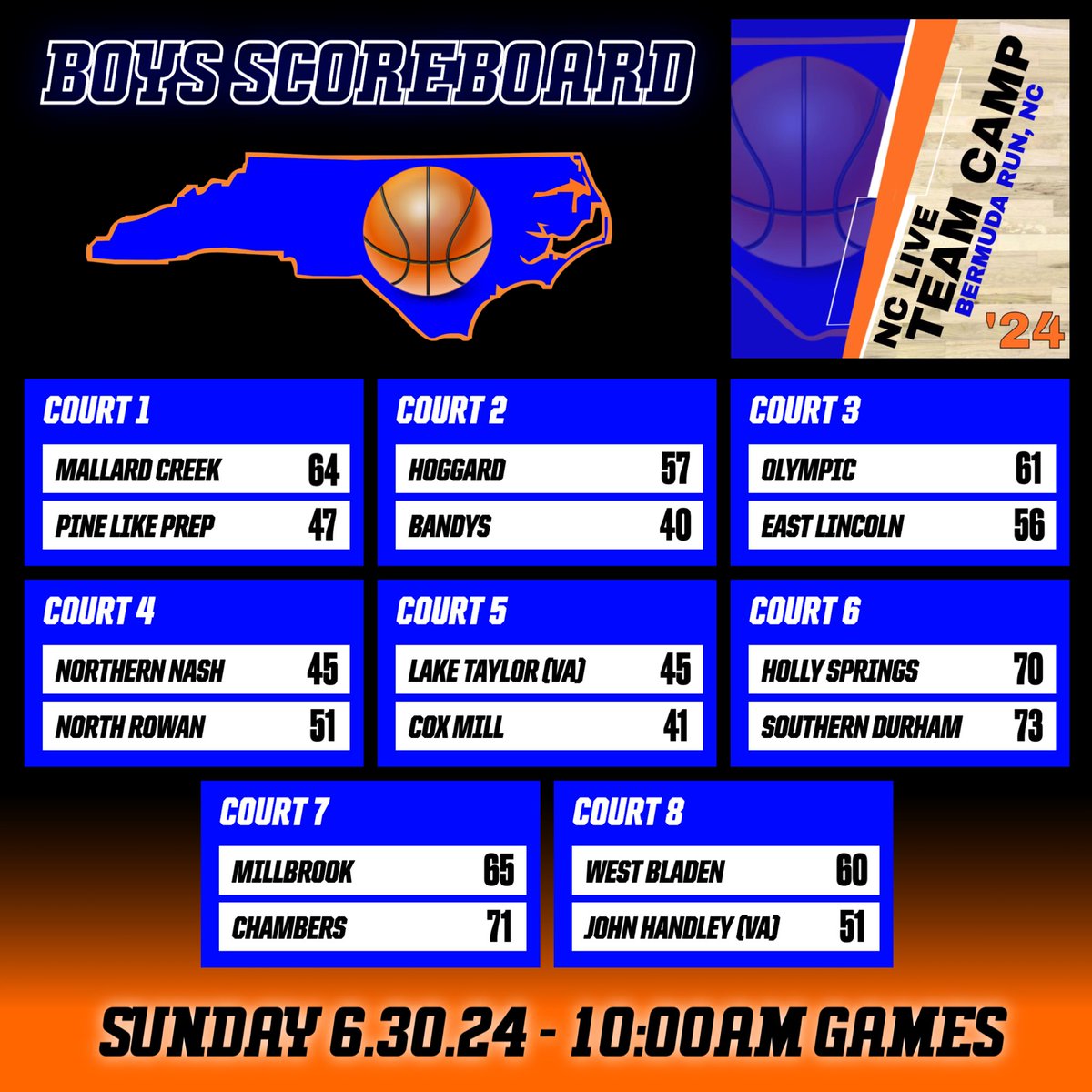 NCBCA (@the_ncbca) on Twitter photo 