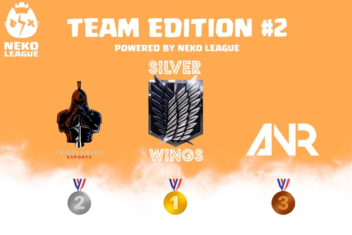Neko League (@neko_league) on Twitter photo Our second team league comes to an end π
Congrats to <a href="/SilverWings_es/">SilverWings Esport</a> who grabs the title π
<a href="/TemplariosEGS/">Templarios Esports</a> finished second after their defeat in final π₯
<a href="/ANR_eSport/">Anarchy eSport</a> closes the podium π₯ Our second team league comes to an end π
Congrats to <a href="/SilverWings_es/">SilverWings Esport</a> who grabs the title π
<a href="/TemplariosEGS/">Templarios Esports</a> finished second after their defeat in final π₯
<a href="/ANR_eSport/">Anarchy eSport</a> closes the podium π₯