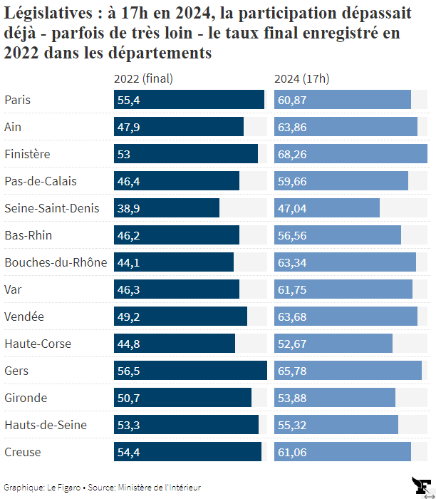 Wladimir Garcin-Berson tweet media