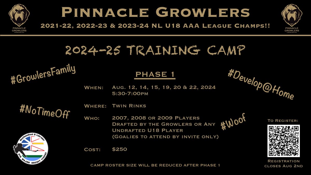 O'Neill Nissan U18 AAA Growlers tweet media