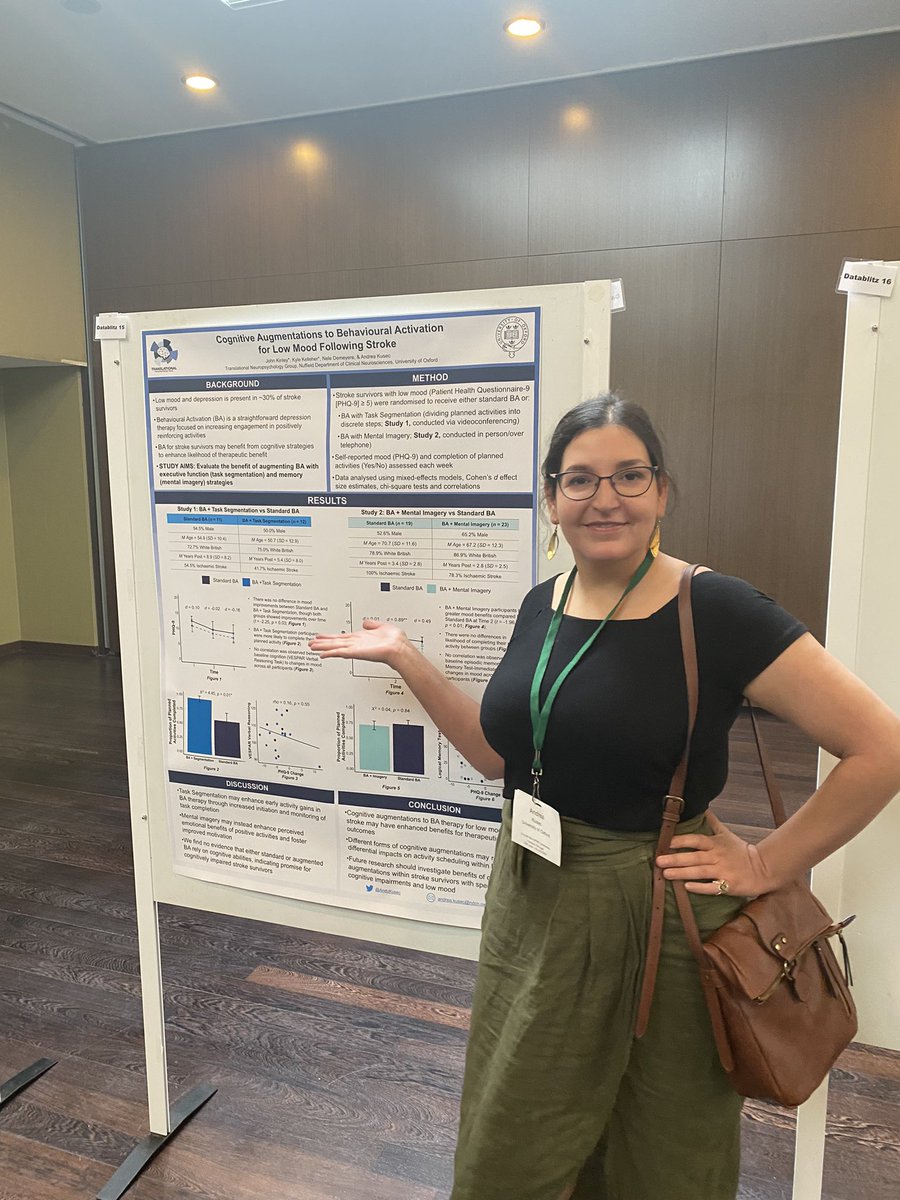 Was really happy to share the work on my great Master’s students John Kinley and Kyle Kelleher on cognitive augmentations to BA after stroke. Different augmentations have different mood and activity outcomes in BA! #NRSIG2024