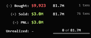 A PepperMints user just hit a 300x, turning a $10,000 initial investment into $3 MILLION on $BAKED.