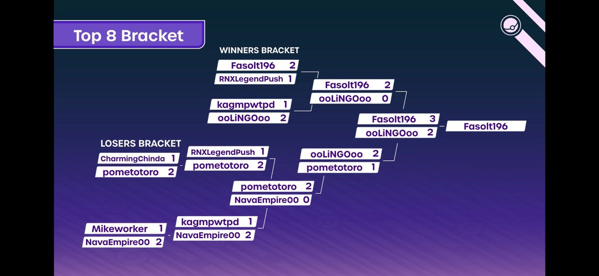 ふぁぞると👖 tweet media