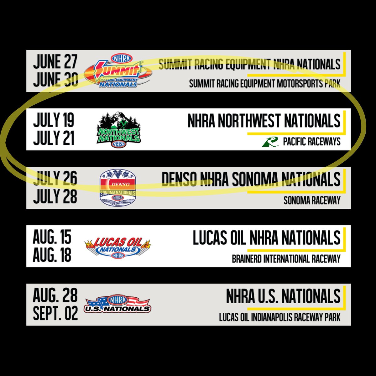 theplacetorace's tweet image. What are you waiting for?!? Get your
tickets now! 👉 pacificraceways.com/nhra

35th Annual @NHRA #northwestnats
event happening July 19 – 21 at #theplacetorace.

@MissionFoodsUS #pacificraceways #NHRA #speedforall #nhraonfox #northwestnats #wa #pnw