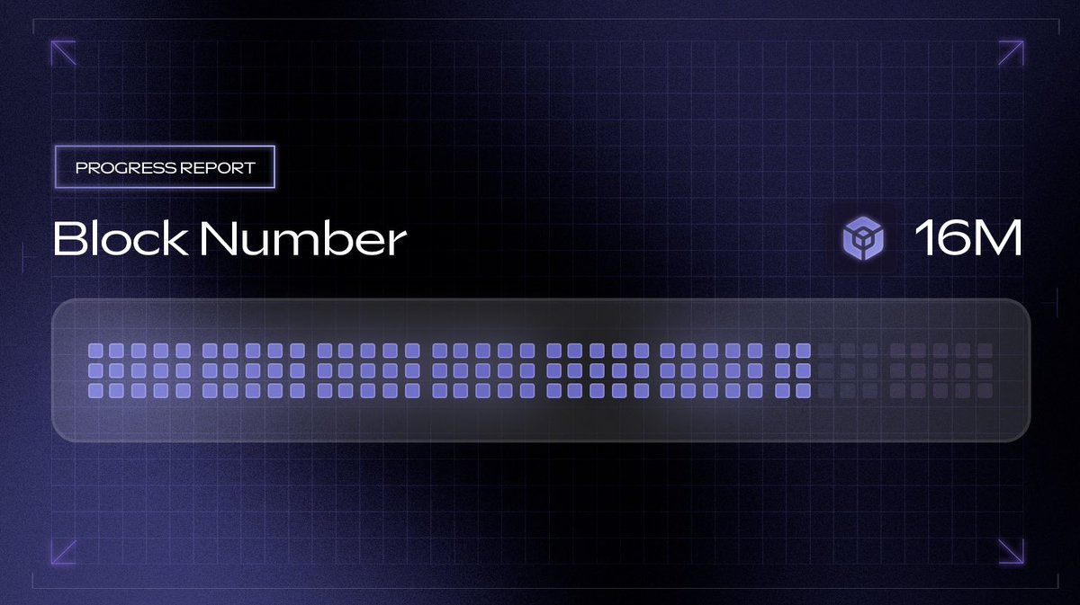 SmartAI_labs's tweet image. 🚀 Progress Update: We are pleased to announce that our Telegram analytics bot has nearly completed its indexing process. We have currently processed 16M blocks out of the total 20M, bringing us to 80% completion. Stay tuned for the release of our next product, which will usher…