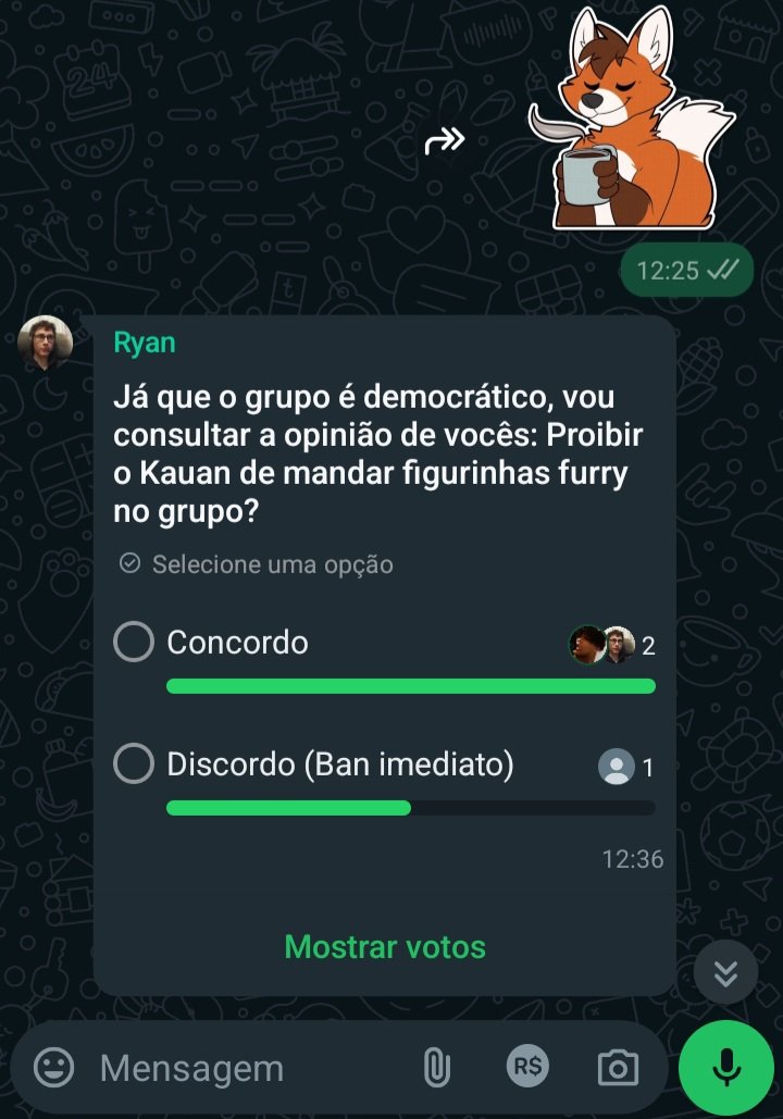 O problema de ser furry no seu grupo de amigos que não são furries: