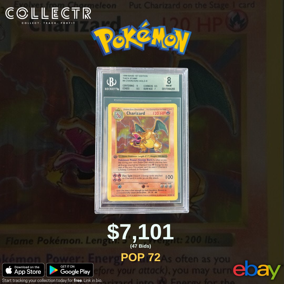 A #BGS 8 Base Set 1st Edition Thick Stamp #Charizard just sold in auction  on #ebay for $7,101. There are no #blacklabel's with the highest BGS grade  being a BGS 9.5 with