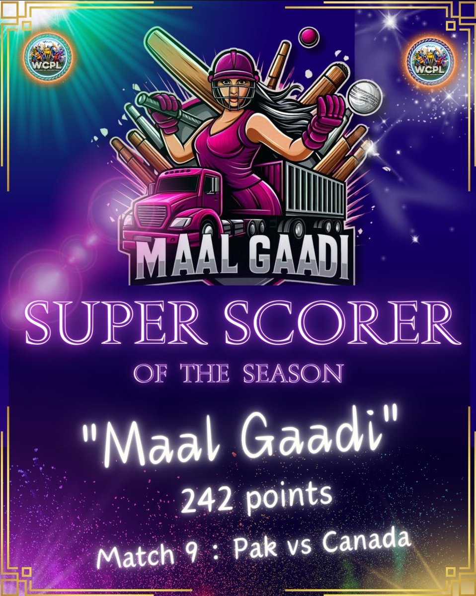TheRTDGames's tweet photo. WCPL 2.0 SUPER SCORER OF THE SEASON.
Congratulations to the entire Team of "MAAL GAADI" for getting highest score in #PAKvsCAN match 🎉🎉
#WCPL https://t.co/pNoOk4krZB