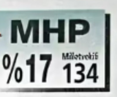 #18nisan1999seçimsonuçlar
